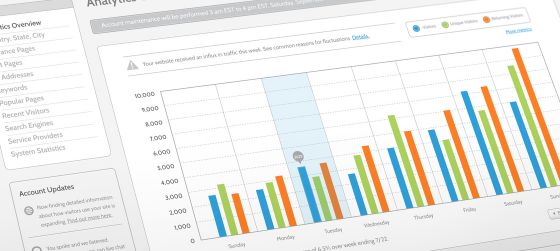 Enhanced Website Analytics