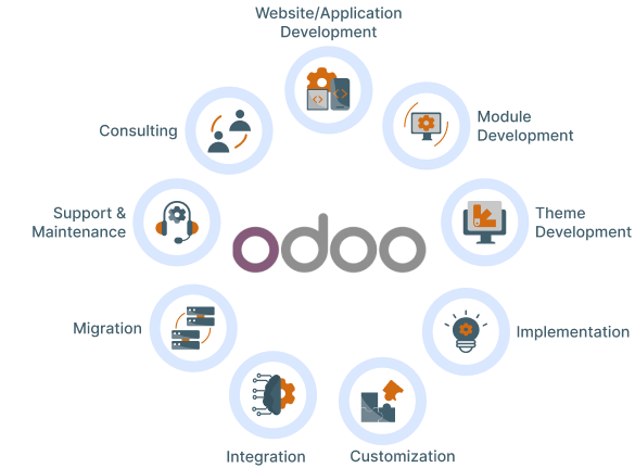 odoo-hero-header-image